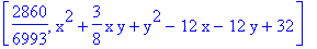 [2860/6993, x^2+3/8*x*y+y^2-12*x-12*y+32]